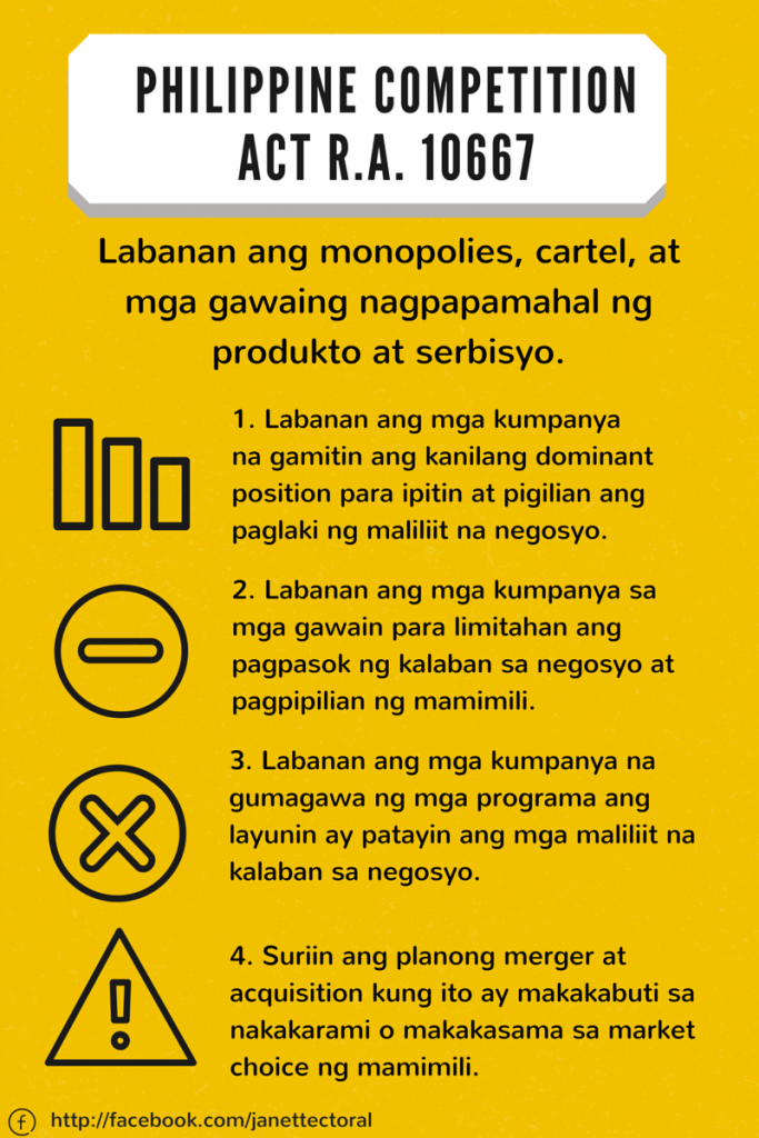 competition act
